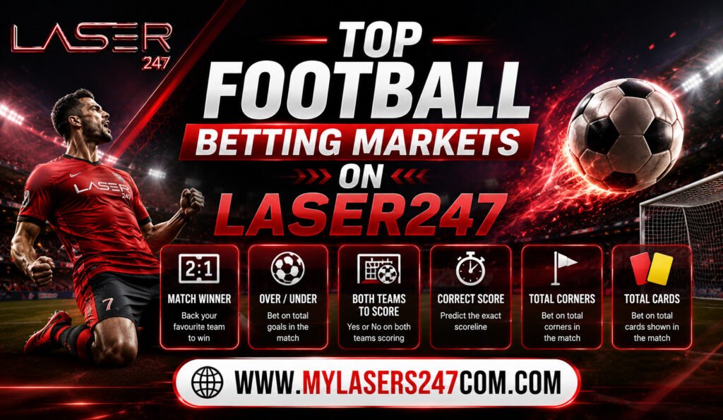Top Football Betting Markets on Laser247